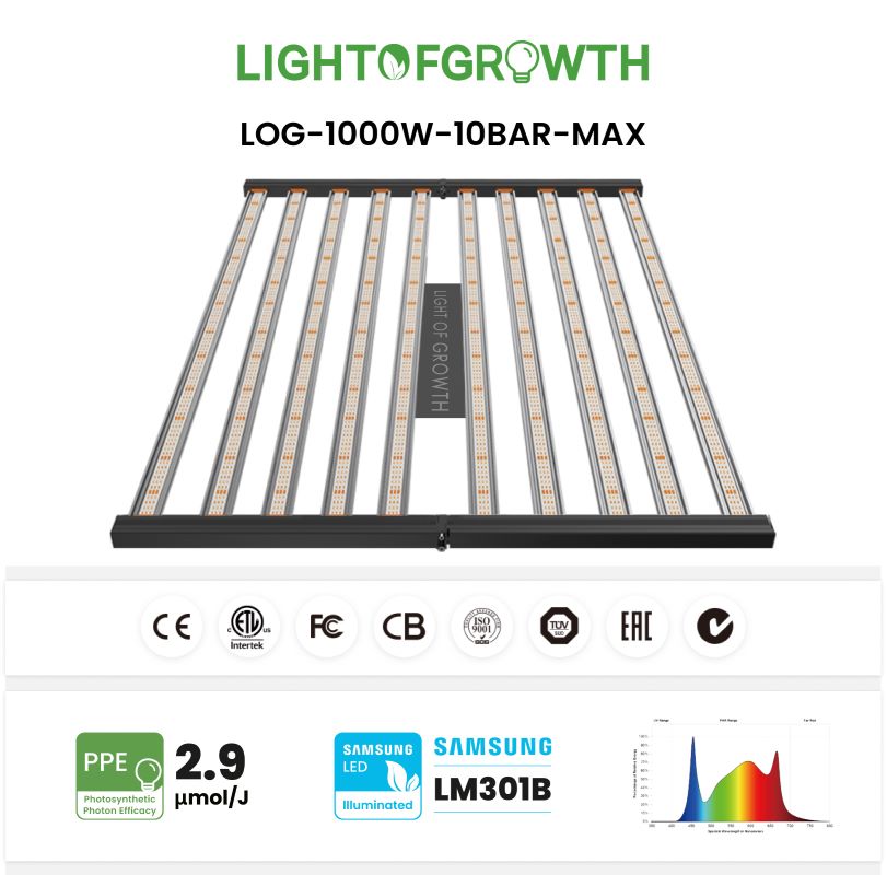 Full Spectrum 1000w Commercial LED Grow Lights Dimmable Grow Bar Light